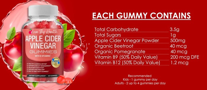 nano glutathione suppository Glutathione 500mg Suppository - Antioxidant Support