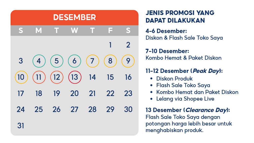 Mengatur Waktu Promosi dengan Kalender Promosi | Pusat Edukasi Penjual ...