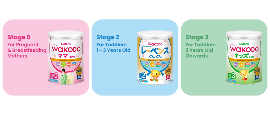 Wakodo Baby Milk Powder WAKODO Official Store, Online Shop Oct
