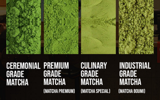 1996 Space - Matcha, Trà & Trà Sữa - Quận 3