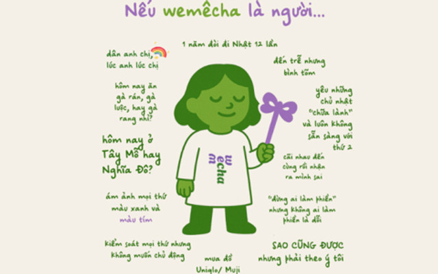 Wemecha - Matcha Standbar - Đường 800A