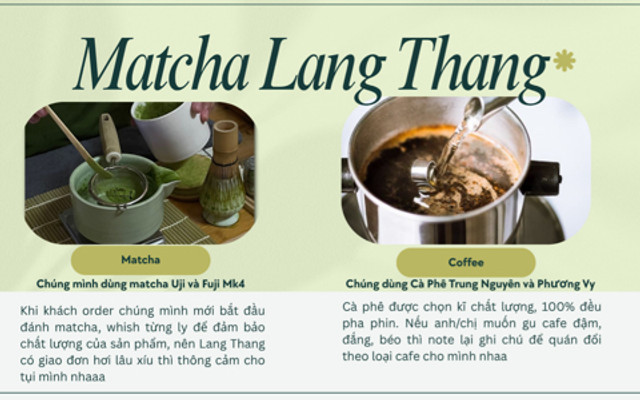 Matcha Lang Thang - Coffee, Matcha & Tea - Mã Lò