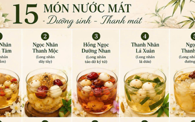 Tiệm Nước Mát An Cha